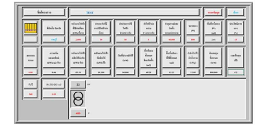 การพัฒนาระบบติดตามและวิเคราะห์ Workload ด้วย Excel 365