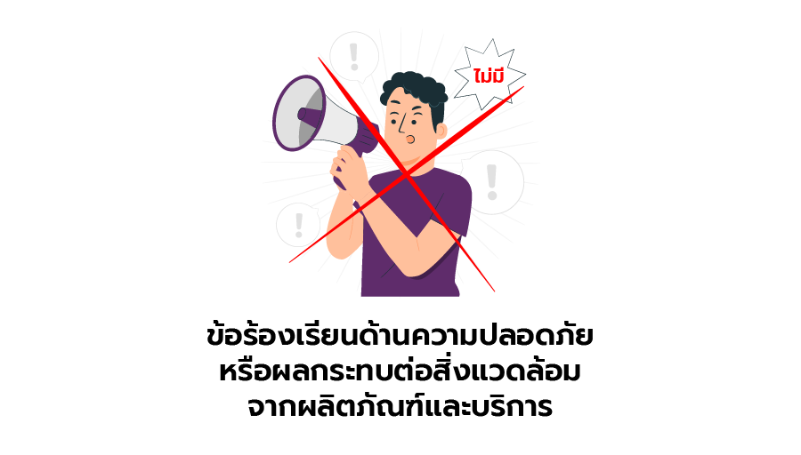 ไม่มีข้อร้องเรียนดานความปลอดภัยหรือผลกระทบต่อสิ่งแวดล้อมจากผลิตภัณฑ์และบริการ